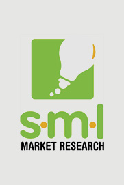 SML Market Research S.A.S.